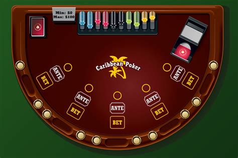 Caribbean Poker 888 Casino